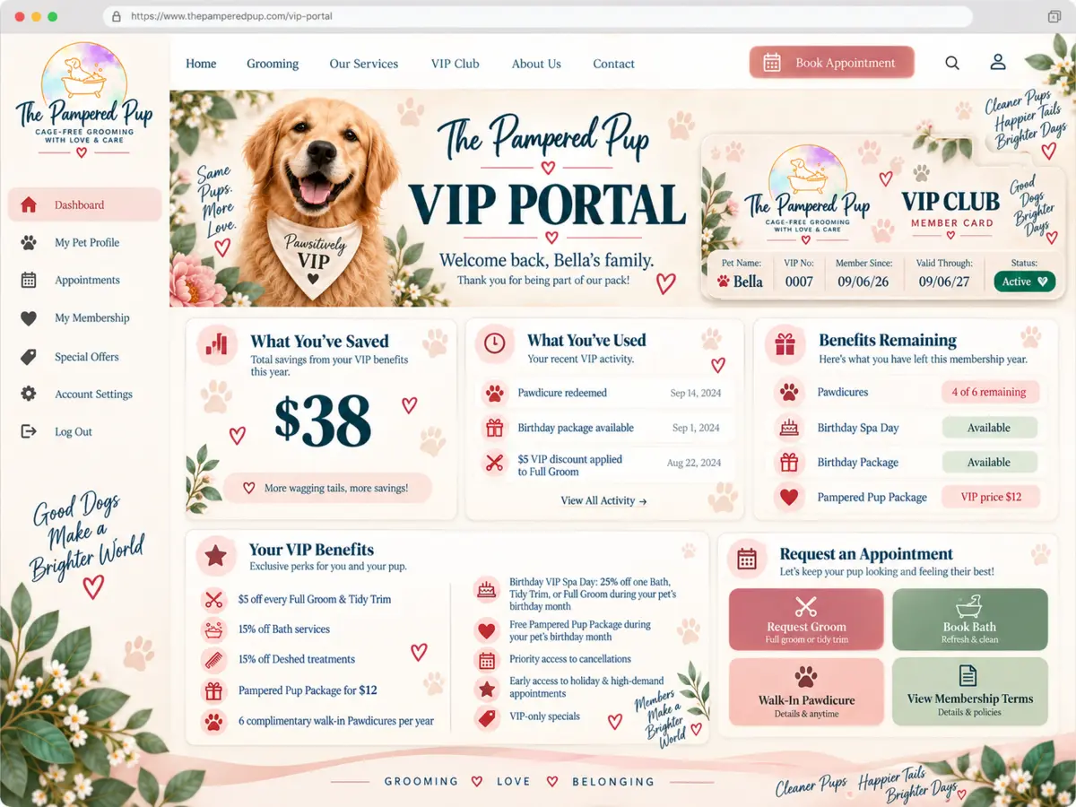 Example Pampered Pup VIP Parent Portal showing a pet profile, savings, activity, and benefits